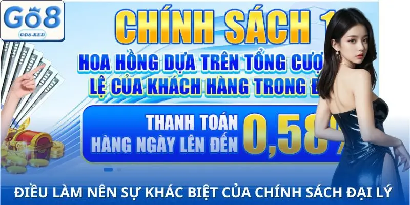 Điểm khác biệt của chính sách đại lý GO8 so với nơi khác